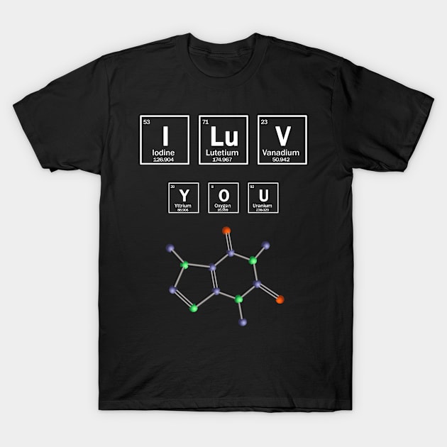 Molecule T-Shirt by Context